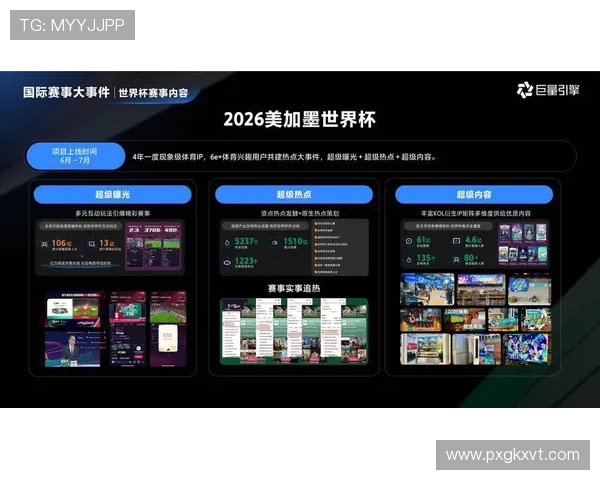 2026年体育赛事视频直播平台排名分析与用户观看偏好趋势解析 - 副本 (2) - 副本