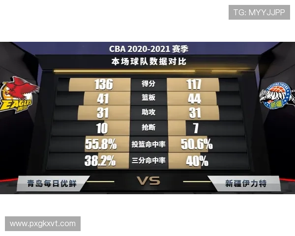 2026年篮球赛程全面解析 热门赛事安排与比赛时间一览 - 副本 (3) 2026年篮球赛程全面解析 热门赛事安排与比赛时间一览 - 副本 (3)