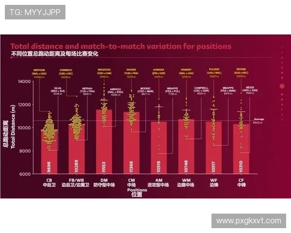 世界杯赛前深度分析各队实力对比及战术布置预测 - 副本 - 副本 世界杯赛前深度分析各队实力对比及战术布置预测 - 副本 - 副本
